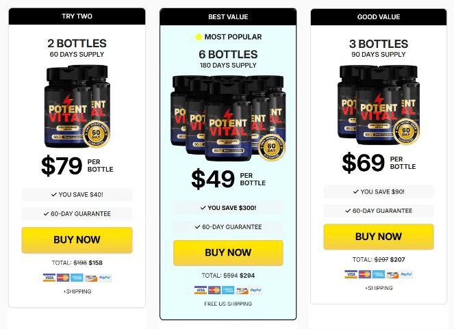 PotentVital Pricing Table